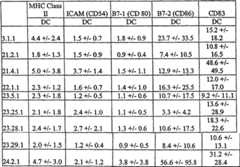 Figure S02824570919960327D001142