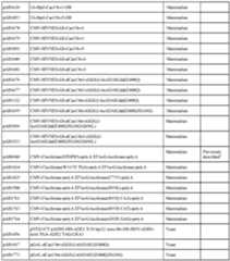 Figure imgf000582_0001