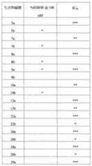 Figure 113105161-A0202-12-0234-583