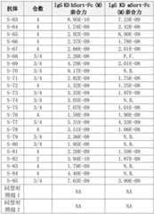 Figure BDA0001494797660002571