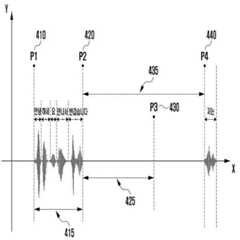 Figure R1020160009248