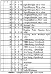 Figure imgf000033_0001