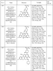 Figure imgf000239_0001