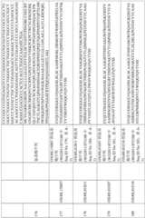 Figure BDA0003491835440002121