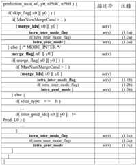 Figure BDA0002298839690000101