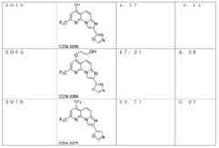 Figure JPOXMLDOC01-appb-I000091
