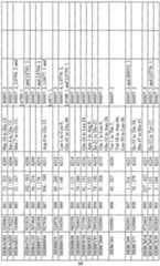 Figure imgf000090_0001