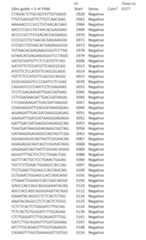 Figure imgf000196_0001