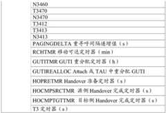 Figure GDA0000909565130000061