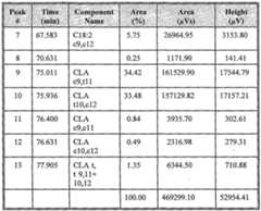 Figure imgf000048_0001