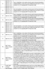 Figure imgf000044_0001