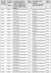 Figure imgf000143_0001