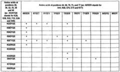 Figure imgf000056_0001