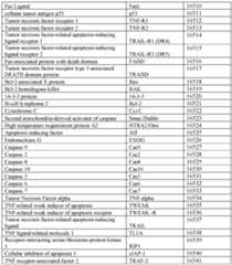 Figure imgf000298_0001