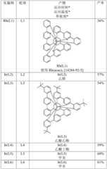 Figure BDA0001926598900001291