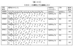 Figure 0007429103000423