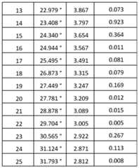Figure imgf000049_0003