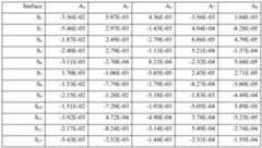 Figure imgf000042_0002