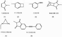 Figure BDA0003053763200000081