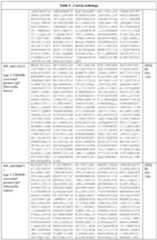 Figure imgf000079_0001