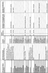 Figure imgf000354_0001