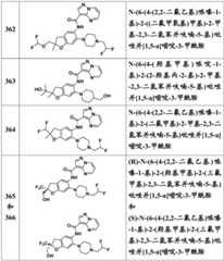 Figure BDA0001702803240001281