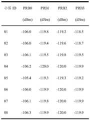 Figure BDA0003084954600000131