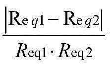 Figure BDA0000420071970000121