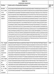 Figure imgf000182_0001