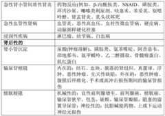 Figure BDA0002020003010000031