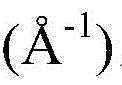 Figure BDA0002275069040000251