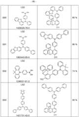 Figure imgf000091_0001