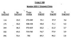Figure imgf000071_0001