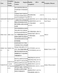 Figure imgf000189_0001