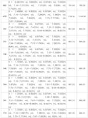 Figure 112009038081711-PAT00232