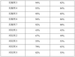 Figure BDA0003261070670000081