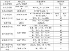 Figure BDA0003717738940000091