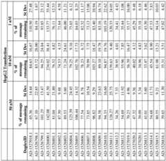 Figure imgf000159_0001