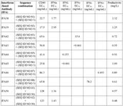 Figure imgf000095_0002