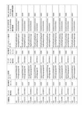 Figure 2023521094000175