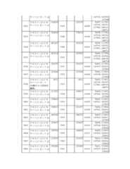 Figure 2023175888000382