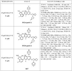 Figure PCTCN2022136857-appb-000077