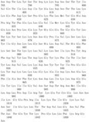 Figure IDA0003117691870000501