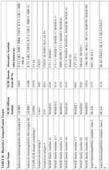 Figure imgf000102_0001