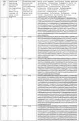 Figure imgf000320_0001