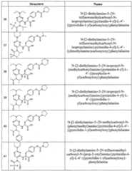 Figure imgf000047_0001