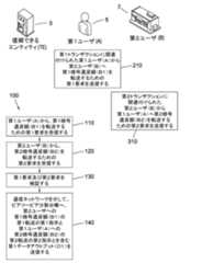 Figure 2023166542000001