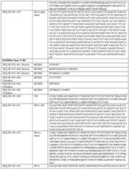 Figure imgf000236_0001