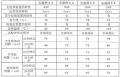 Figure BDA0003553249450000451