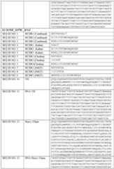 Figure imgf000126_0001